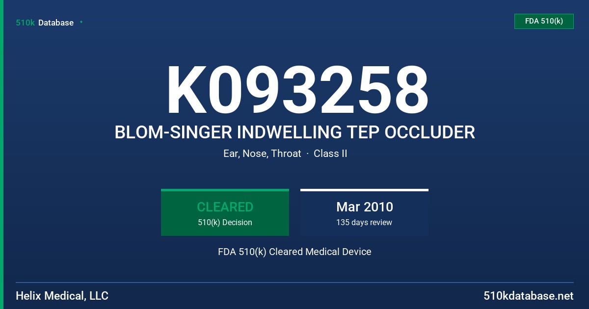 K093258 BLOM-SINGER INDWELLING TEP OCCLUDER FDA 510(k) Cleared Medical Device