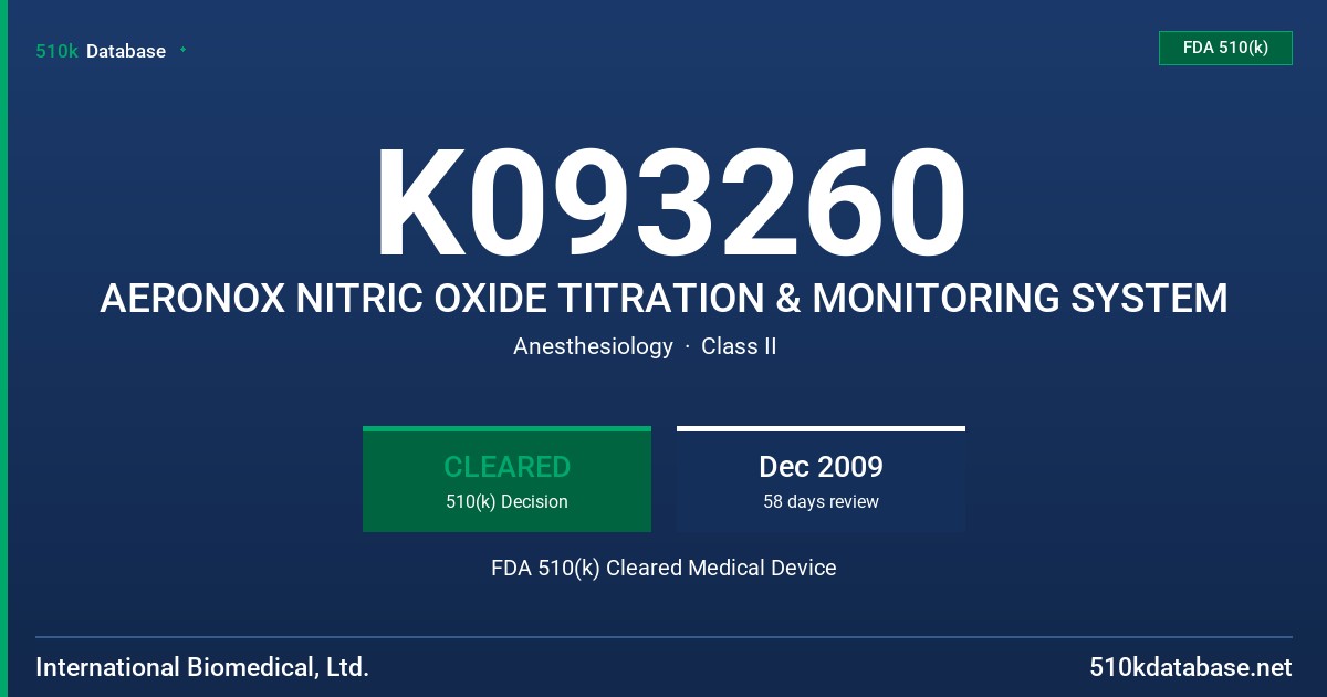 K093260 AERONOX NITRIC OXIDE TITRATION & MONITORING SYSTEM FDA 510(k) Cleared Medical Device