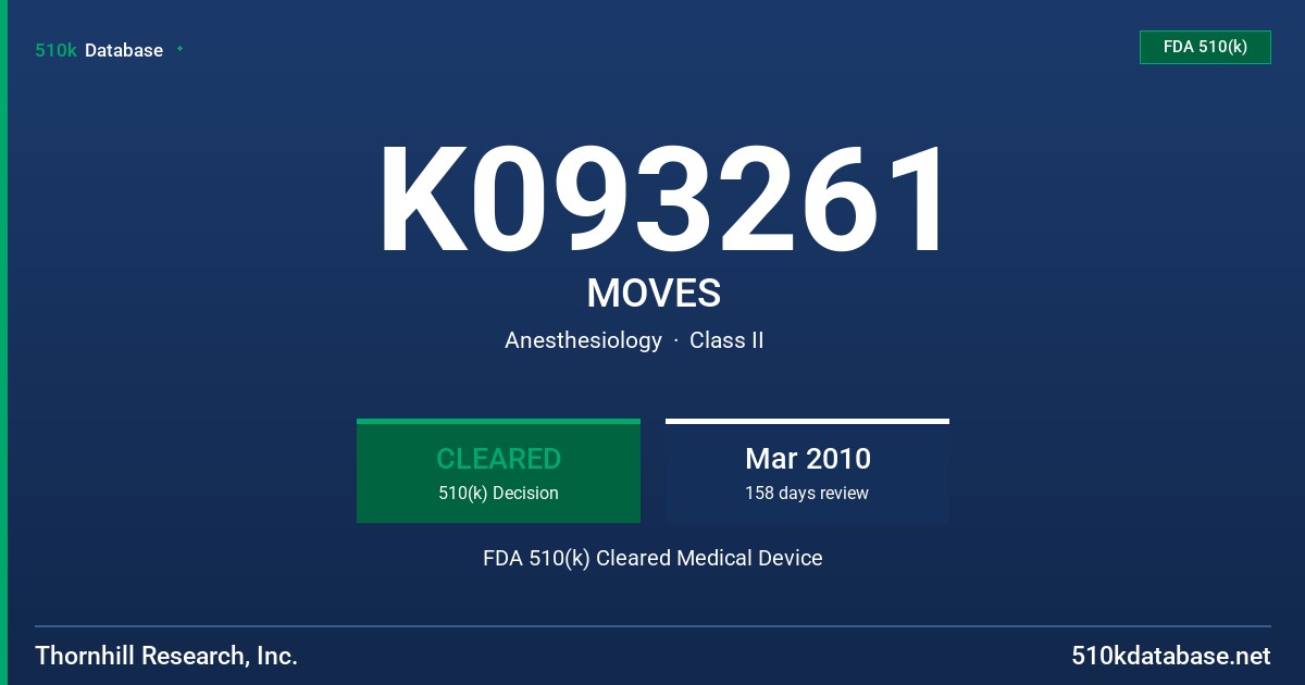 K093261 MOVES FDA 510(k) Cleared Medical Device