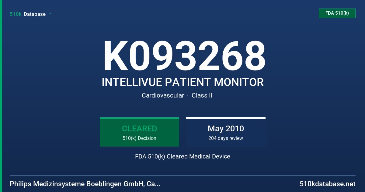 K093268 INTELLIVUE PATIENT MONITOR FDA 510(k) Cleared Medical Device