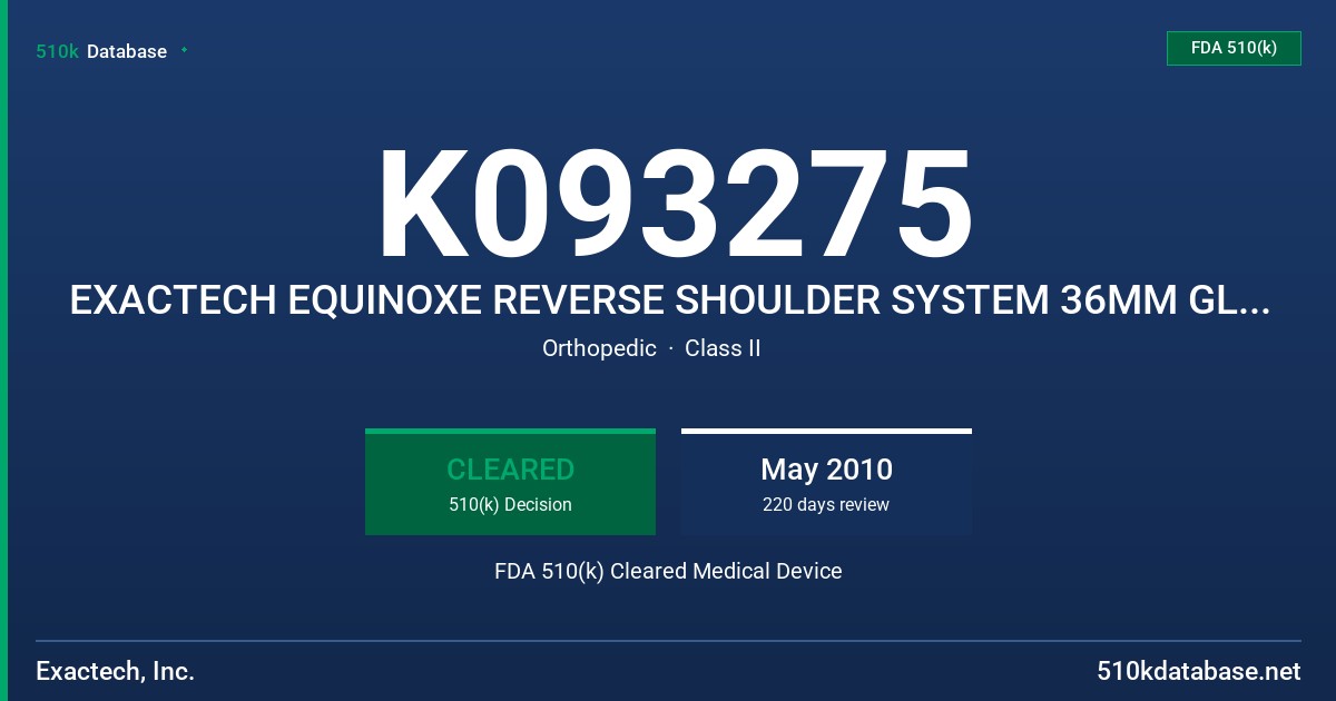 K093275 EXACTECH EQUINOXE REVERSE SHOULDER SYSTEM 36MM GLENOSPHERE AND HUMERAL LINER FDA 510(k) Cleared Medical Device
