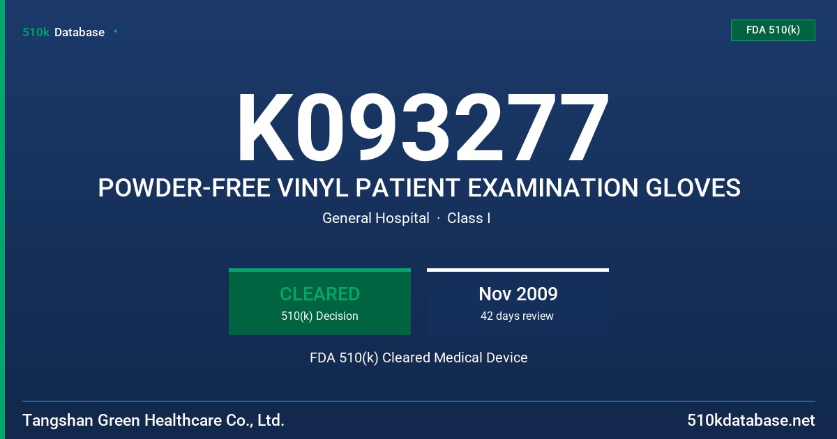 K093277 POWDER-FREE VINYL PATIENT EXAMINATION GLOVES FDA 510(k) Cleared Medical Device