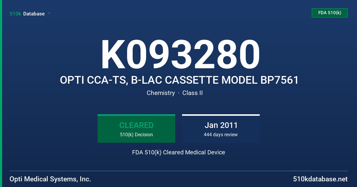 K093280 OPTI CCA-TS, B-LAC CASSETTE MODEL BP7561 FDA 510(k) Cleared Medical Device