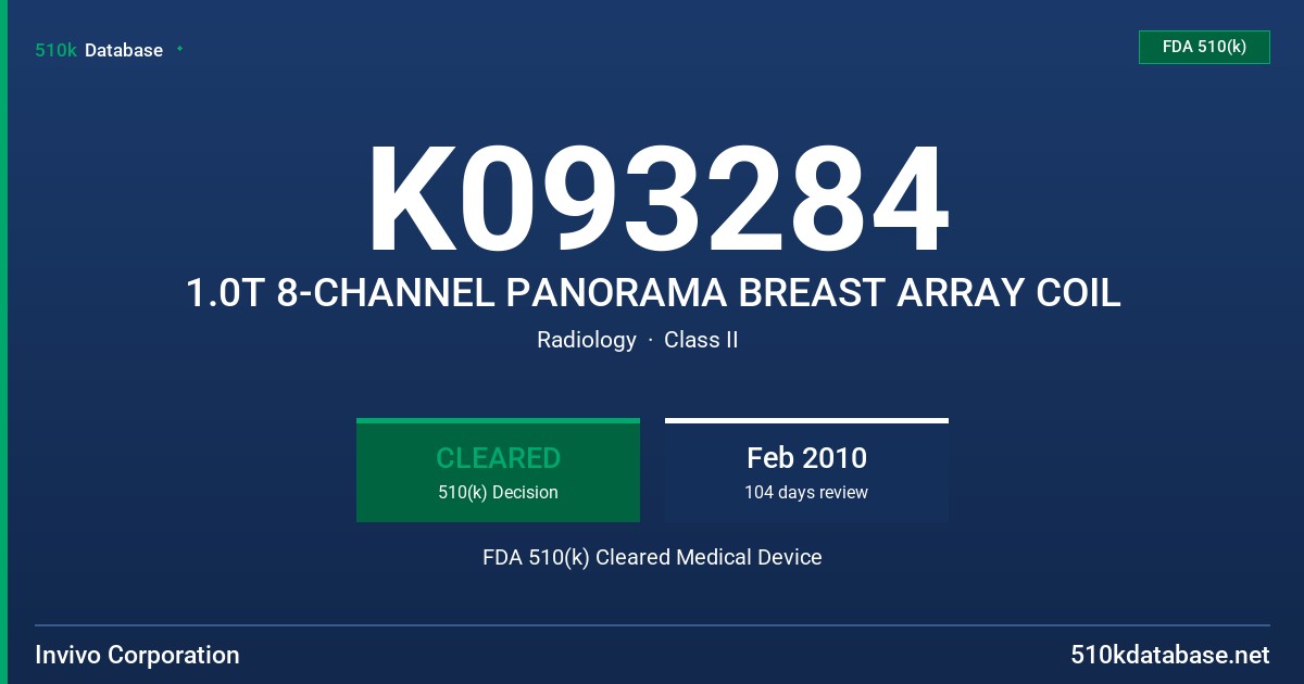 K093284 1.0T 8-CHANNEL PANORAMA BREAST ARRAY COIL FDA 510(k) Cleared Medical Device