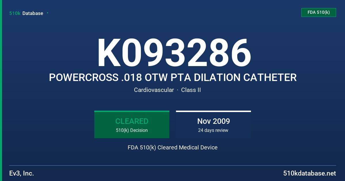 K093286 POWERCROSS .018 OTW PTA DILATION CATHETER FDA 510(k) Cleared Medical Device