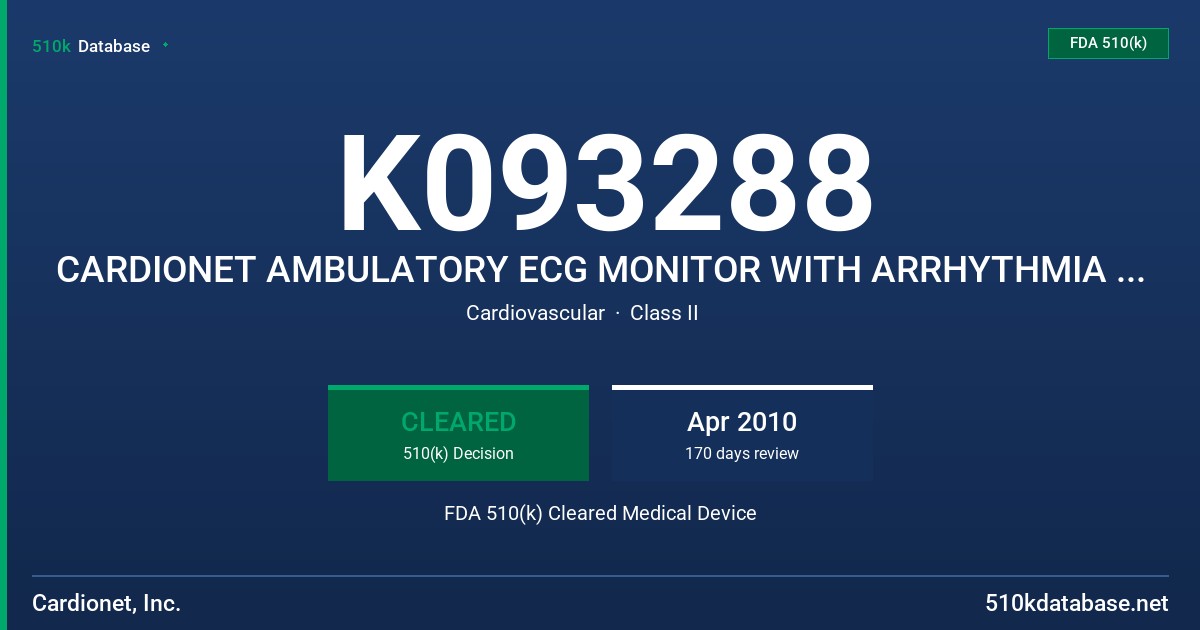 K093288 CARDIONET AMBULATORY ECG MONITOR WITH ARRHYTHMIA DETECTION FDA 510(k) Cleared Medical Device