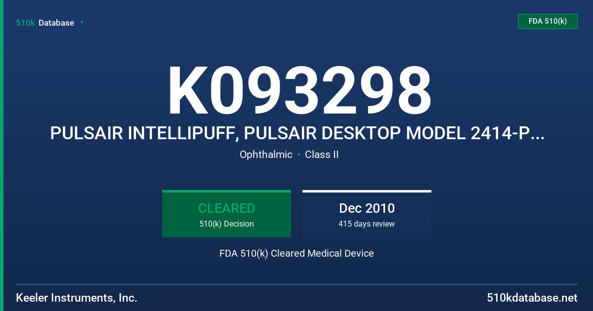 K093298 PULSAIR INTELLIPUFF, PULSAIR DESKTOP MODEL 2414-P-2001, 2417-P-2000 FDA 510(k) Cleared Medical Device