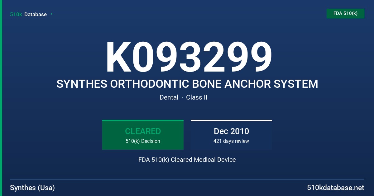 K093299 SYNTHES ORTHODONTIC BONE ANCHOR SYSTEM FDA 510(k) Cleared Medical Device