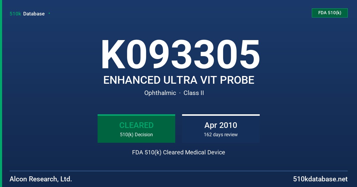 K093305 ENHANCED ULTRA VIT PROBE FDA 510(k) Cleared Medical Device