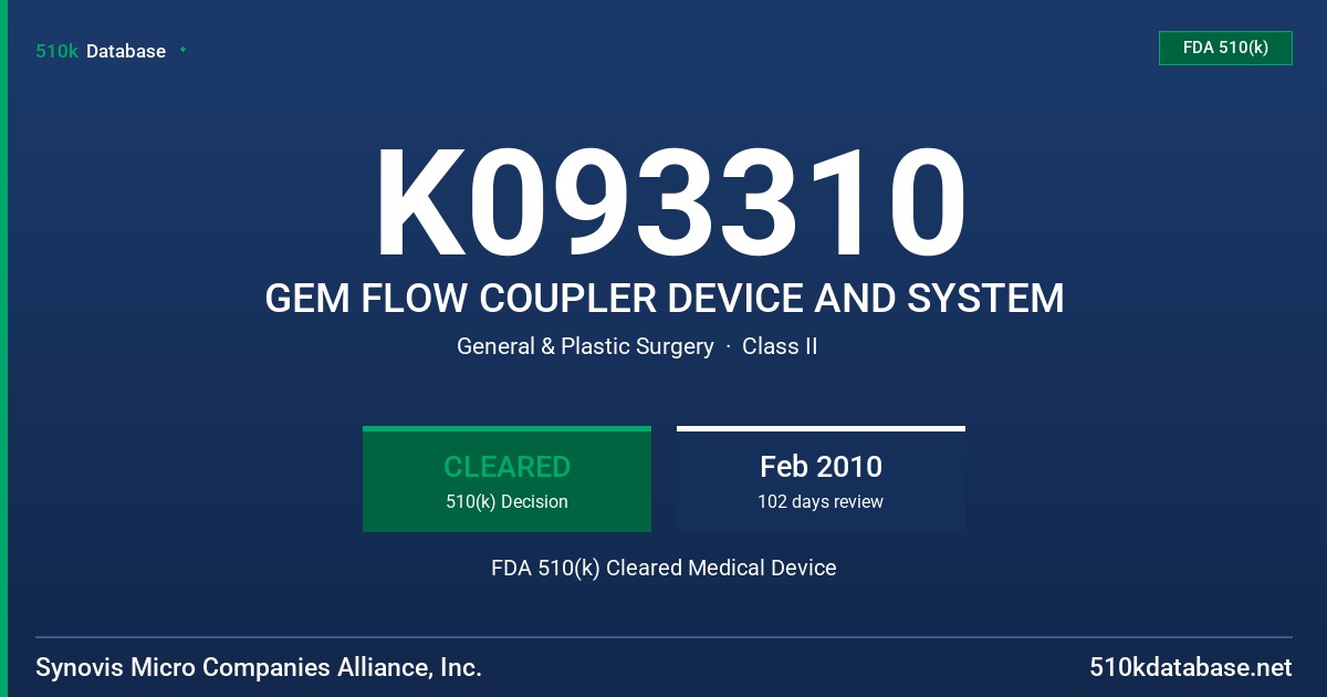 K093310 GEM FLOW COUPLER DEVICE AND SYSTEM FDA 510(k) Cleared Medical Device