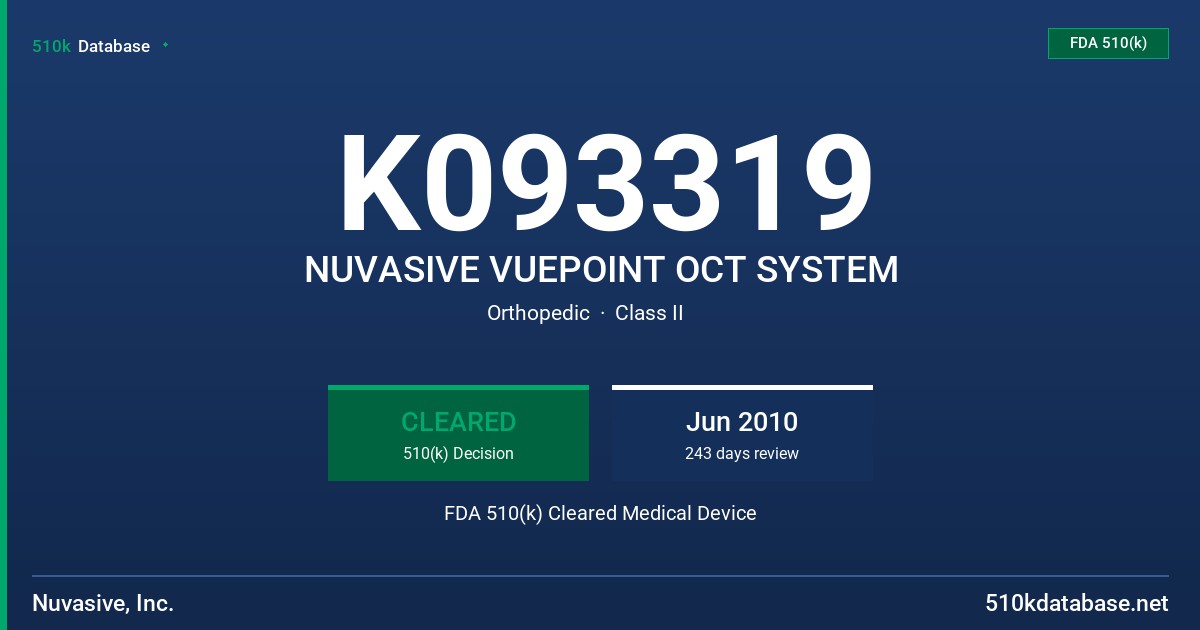 K093319 NUVASIVE VUEPOINT OCT SYSTEM FDA 510(k) Cleared Medical Device
