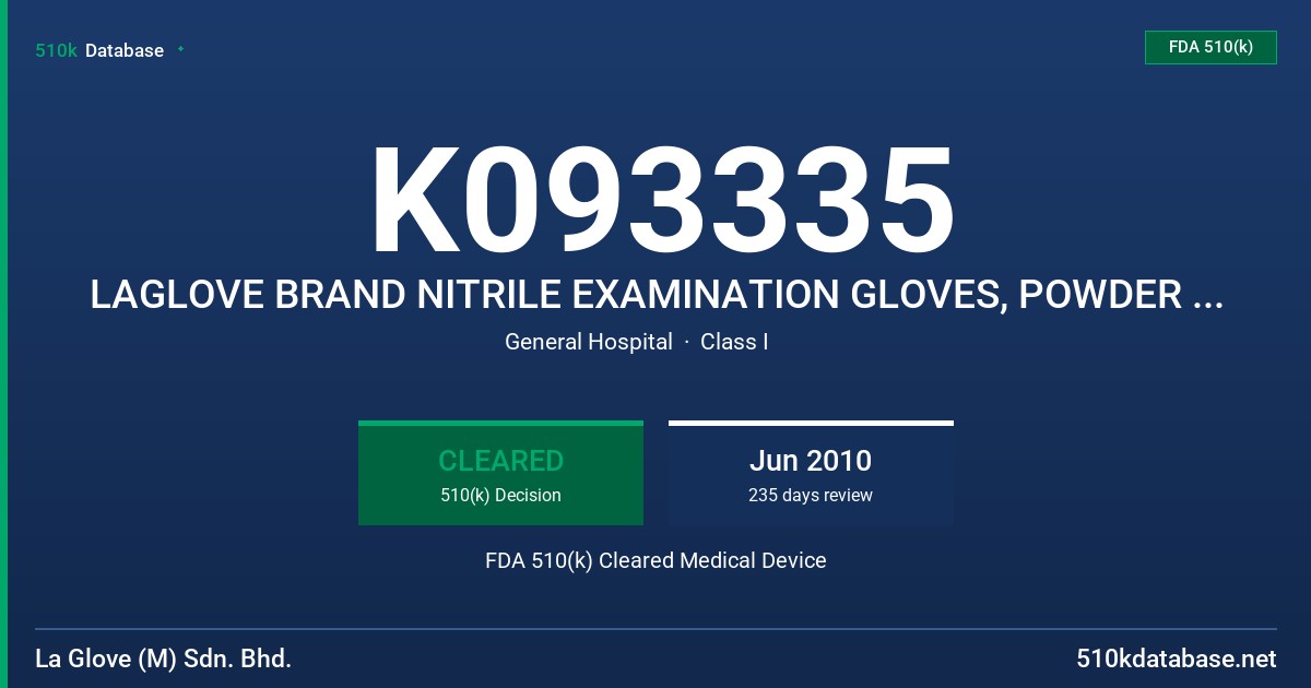 K093335 LAGLOVE BRAND NITRILE EXAMINATION GLOVES, POWDER FREE, NON-STERILE (PINK COLOR) FDA 510(k) Cleared Medical Device