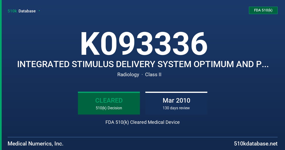 K093336 INTEGRATED STIMULUS DELIVERY SYSTEM OPTIMUM AND PREMIUM FDA 510(k) Cleared Medical Device