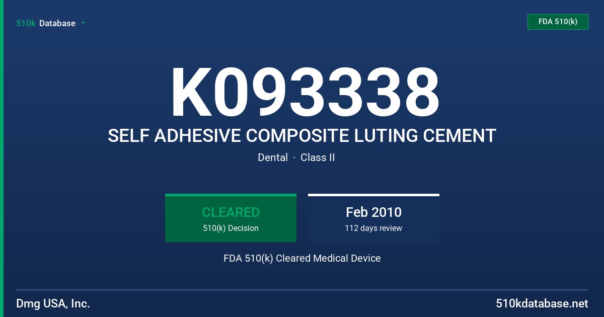 K093338 SELF ADHESIVE COMPOSITE LUTING CEMENT FDA 510(k) Cleared Medical Device
