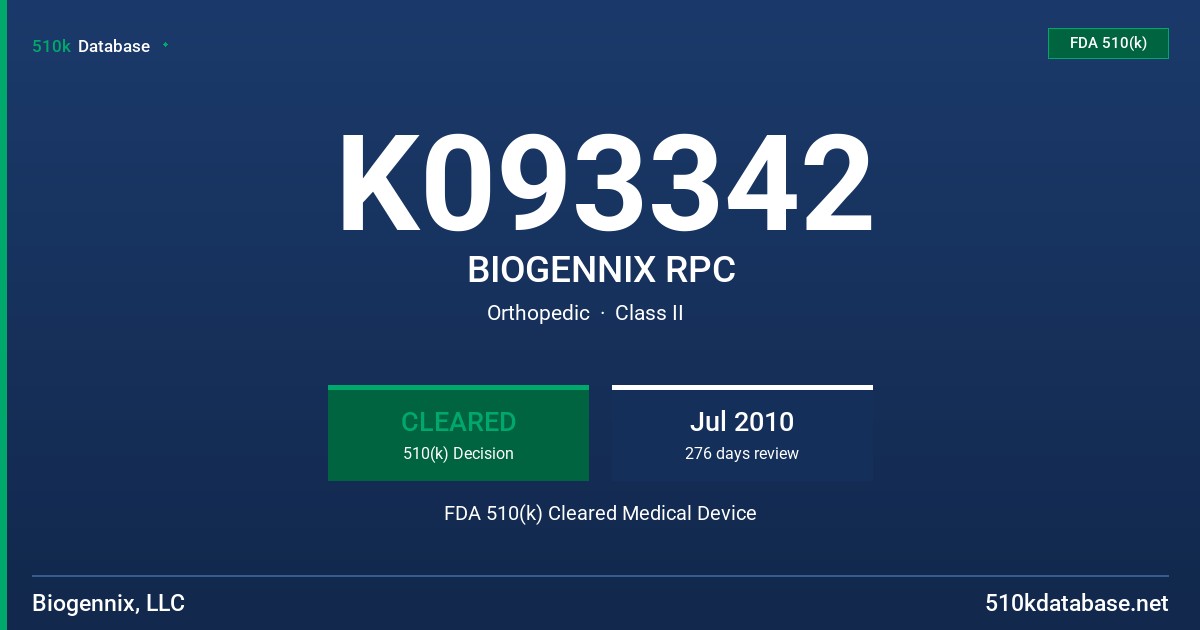 K093342 BIOGENNIX RPC FDA 510(k) Cleared Medical Device