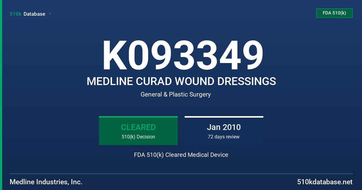 K093349 MEDLINE CURAD WOUND DRESSINGS FDA 510(k) Cleared Medical Device