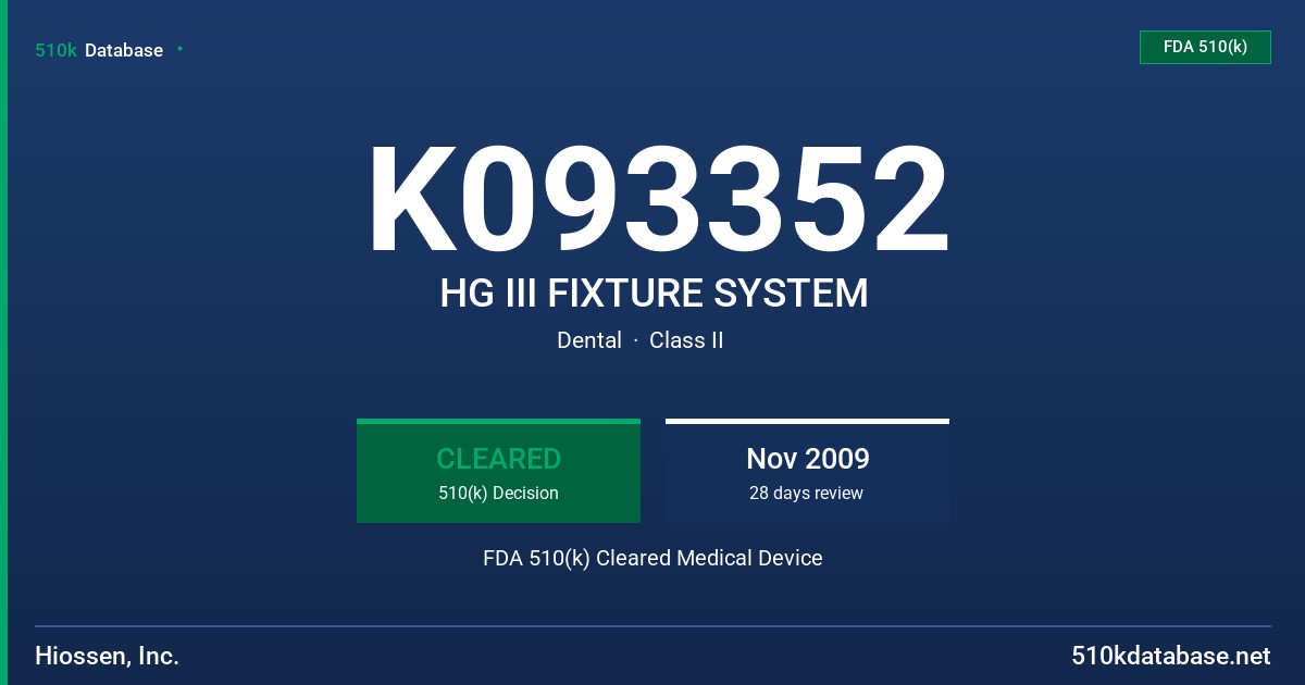 K093352 HG III FIXTURE SYSTEM FDA 510(k) Cleared Medical Device