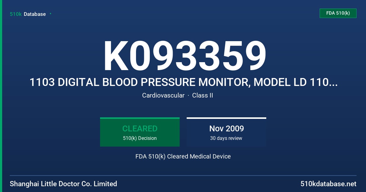 K093359 1103 DIGITAL BLOOD PRESSURE MONITOR, MODEL LD 1103, 1133 DIGITAL BLOOD PRESSURE MONITOR, MODEL LD 1133 FDA 510(k) Cleared Medical Device