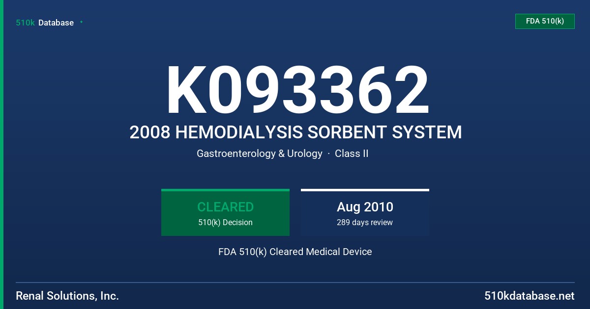 K093362 2008 HEMODIALYSIS SORBENT SYSTEM FDA 510(k) Cleared Medical Device