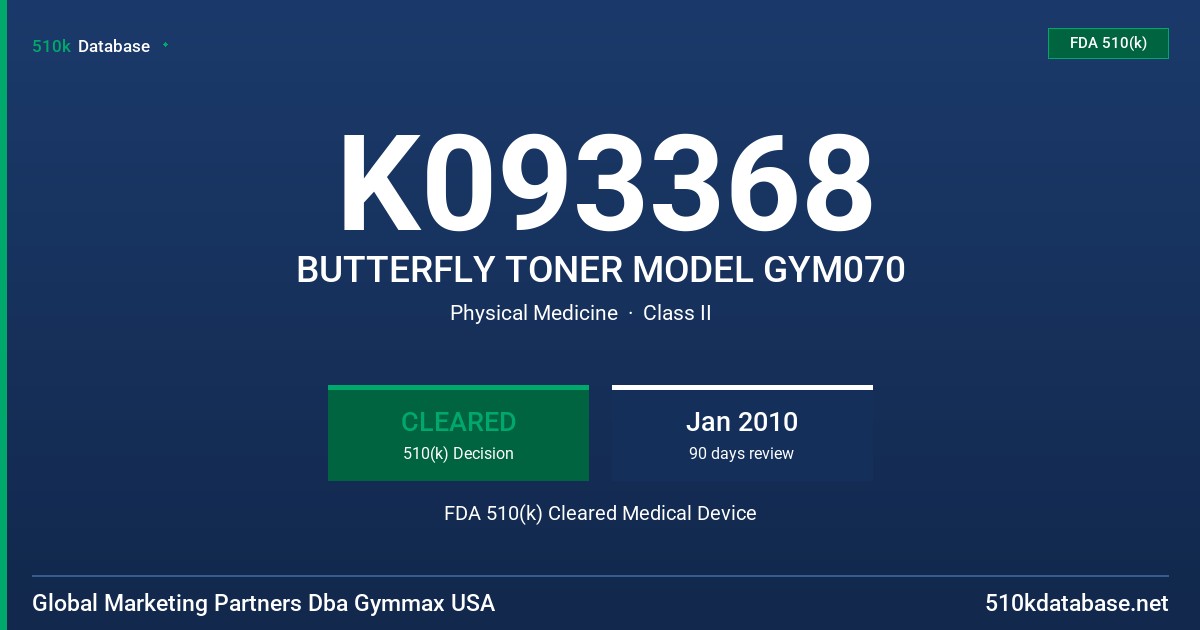 K093368 BUTTERFLY TONER MODEL GYM070 FDA 510(k) Cleared Medical Device