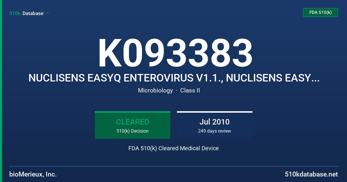 K093383 NUCLISENS EASYQ ENTEROVIRUS V1.1., NUCLISENS EASYQ DIRECTOR 2.6, NUCLISENS EASYQ ANALYZER, NUCLISENS MINIMAG FDA 510(k) Cleared Medical Device