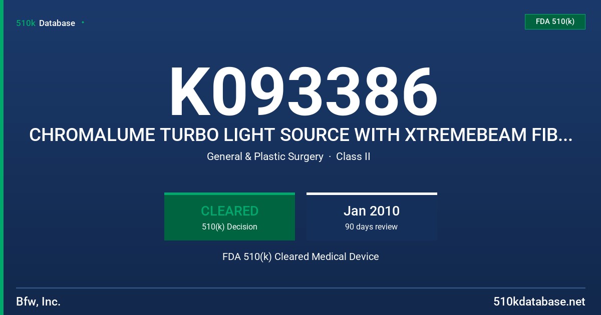 K093386 CHROMALUME TURBO LIGHT SOURCE WITH XTREMEBEAM FIBER OPTIC HEADLAMPFST MODEL FST FDA 510(k) Cleared Medical Device
