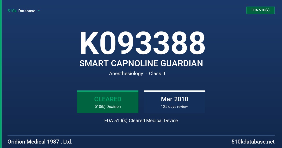 K093388 SMART CAPNOLINE GUARDIAN FDA 510(k) Cleared Medical Device