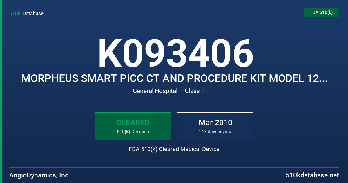 K093406 MORPHEUS SMART PICC CT AND PROCEDURE KIT MODEL 12105509, 12105519 FDA 510(k) Cleared Medical Device