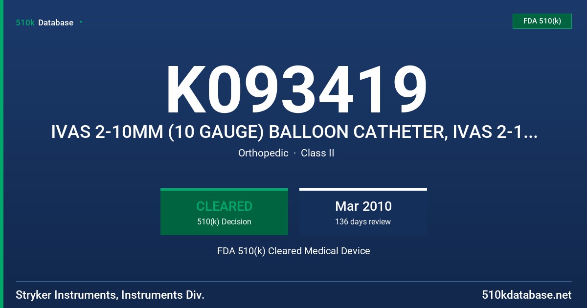 K093419 IVAS 2-10MM (10 GAUGE) BALLOON CATHETER, IVAS 2-15 MM(10 GAUGE)0705-115-500, IVAS 3-10MM(8 GAUGE)BALLOON CATHETER, IVAS FDA 510(k) Cleared Medical Device