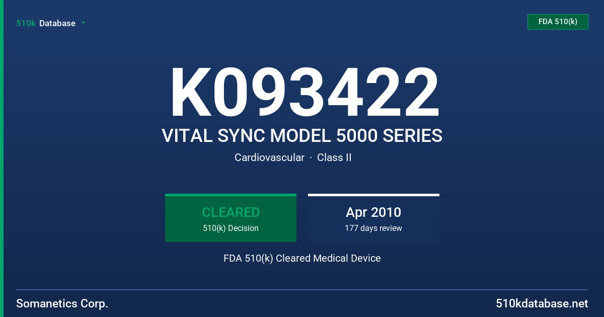 K093422 VITAL SYNC MODEL 5000 SERIES FDA 510(k) Cleared Medical Device