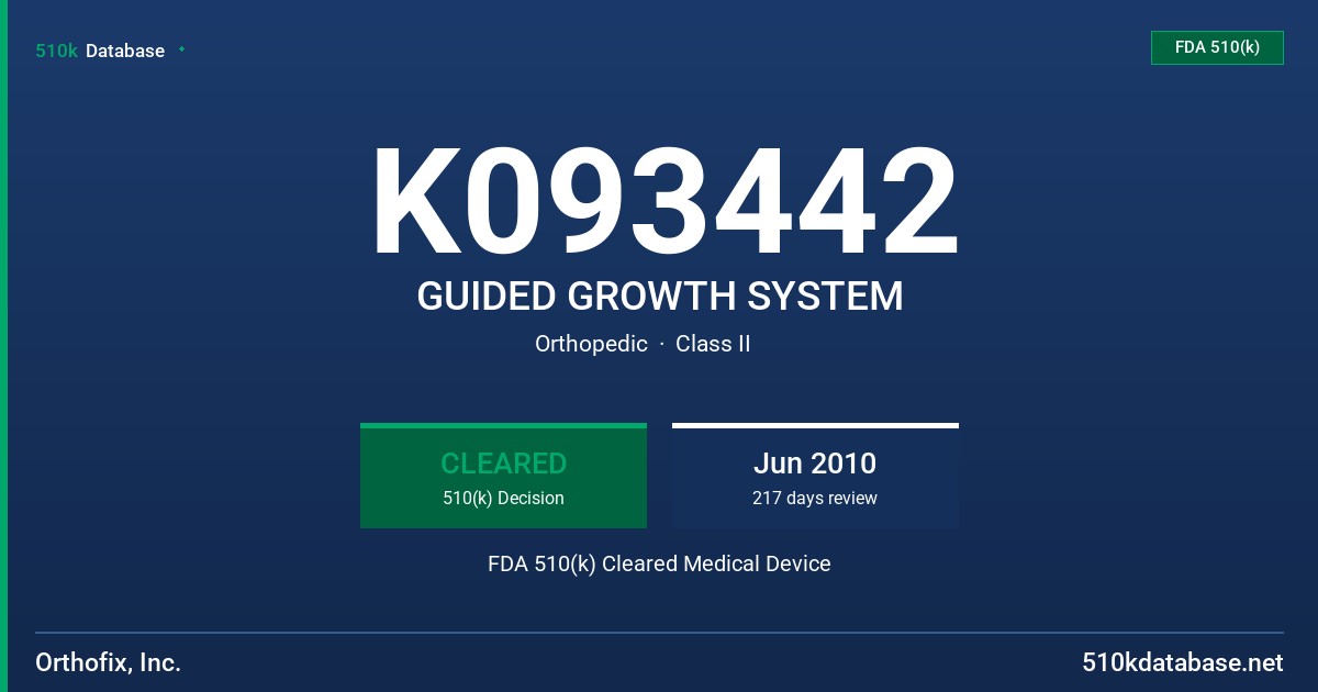 K093442 GUIDED GROWTH SYSTEM FDA 510(k) Cleared Medical Device