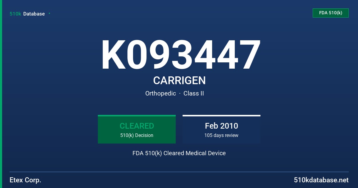 K093447 CARRIGEN FDA 510(k) Cleared Medical Device