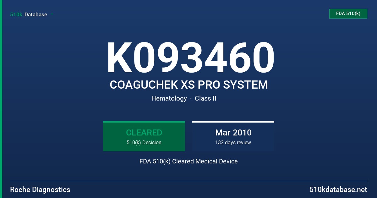 K093460 COAGUCHEK XS PRO SYSTEM FDA 510(k) Cleared Medical Device