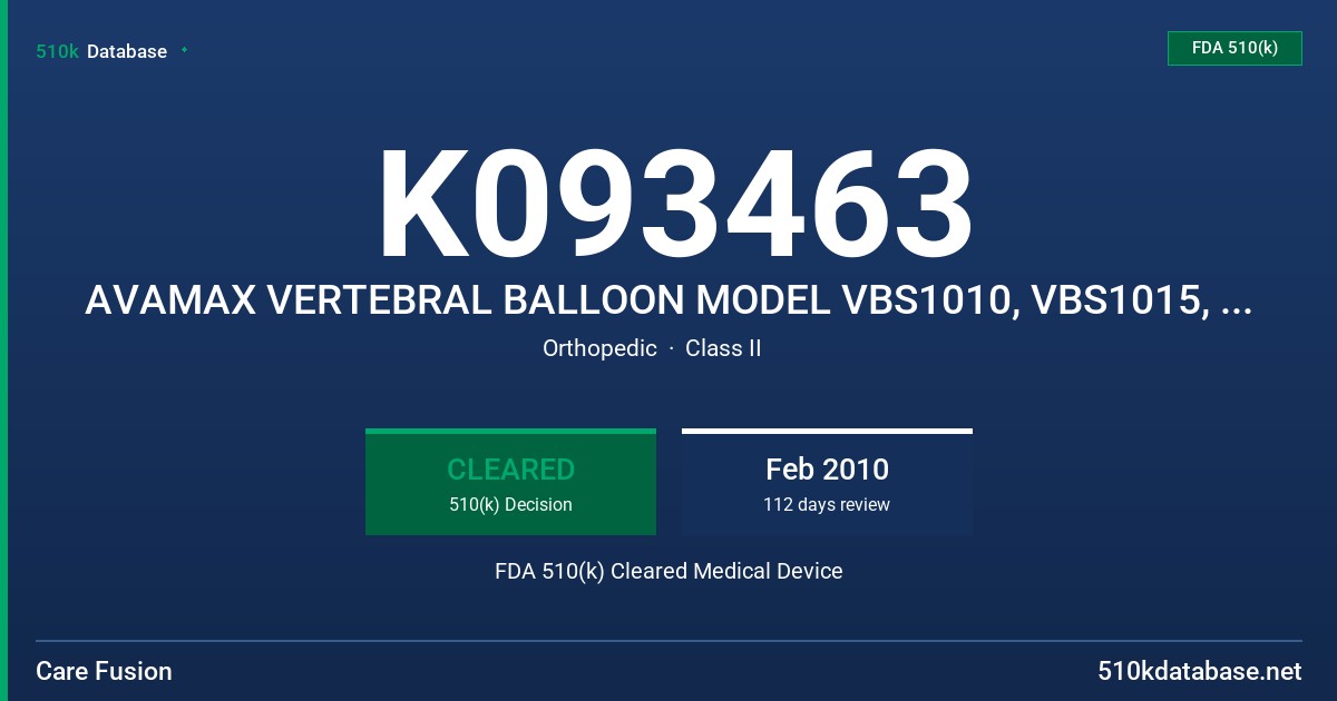 K093463 AVAMAX VERTEBRAL BALLOON MODEL VBS1010, VBS1015, VBS1020 FDA 510(k) Cleared Medical Device