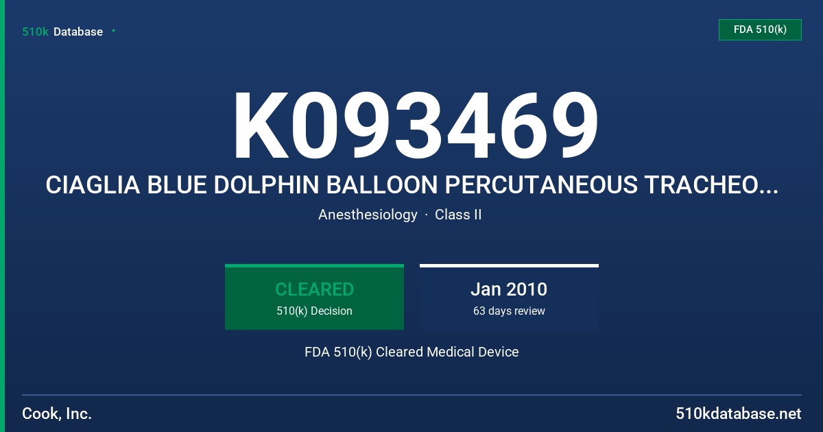 K093469 CIAGLIA BLUE DOLPHIN BALLOON PERCUTANEOUS TRACHEOSTOMY INTRODUCER, MODEL: MULTIPLE, PREFIX C-PTBS FDA 510(k) Cleared Medical Device