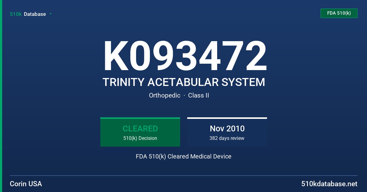 K093472 TRINITY ACETABULAR SYSTEM FDA 510(k) Cleared Medical Device
