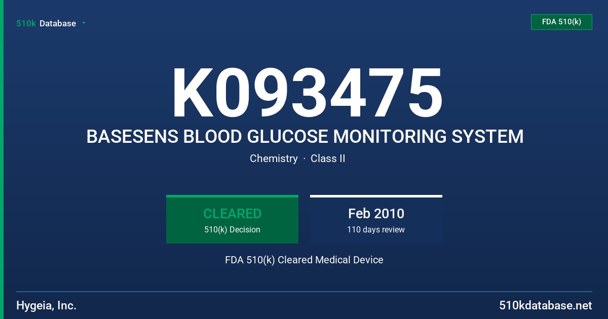 K093475 BASESENS BLOOD GLUCOSE MONITORING SYSTEM FDA 510(k) Cleared Medical Device