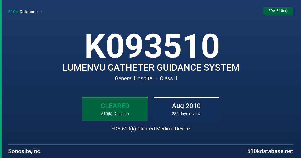 K093510 LUMENVU CATHETER GUIDANCE SYSTEM FDA 510(k) Cleared Medical Device