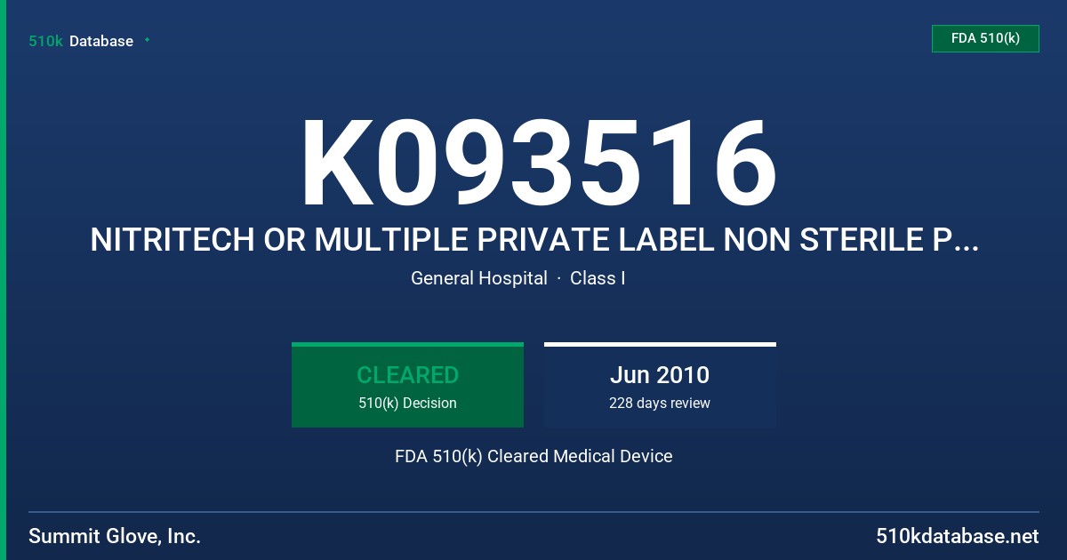 K093516 NITRITECH OR MULTIPLE PRIVATE LABEL NON STERILE POWDERED NITRILE EXAMINATION GLOVES FDA 510(k) Cleared Medical Device