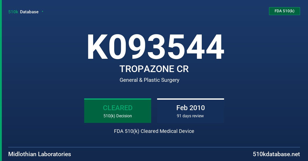 K093544 TROPAZONE CR FDA 510(k) Cleared Medical Device
