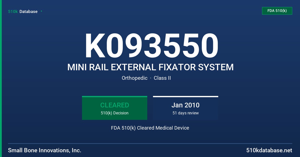 K093550 MINI RAIL EXTERNAL FIXATOR SYSTEM FDA 510(k) Cleared Medical Device