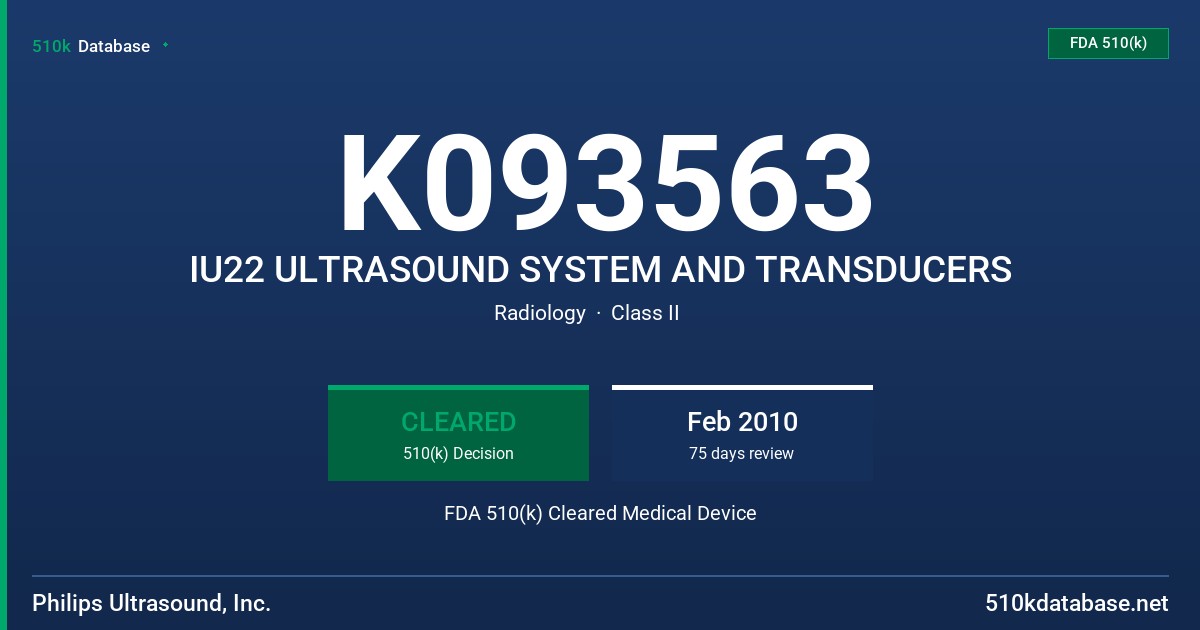 K093563 IU22 ULTRASOUND SYSTEM AND TRANSDUCERS FDA 510(k) Cleared Medical Device