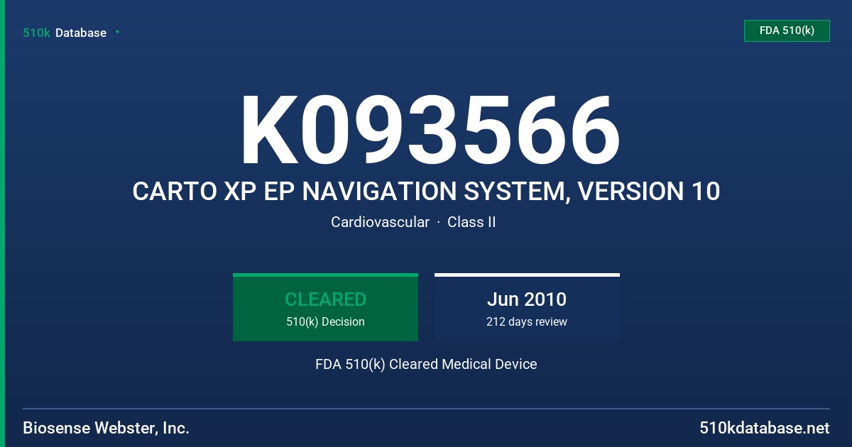 K093566 CARTO XP EP NAVIGATION SYSTEM, VERSION 10 FDA 510(k) Cleared Medical Device
