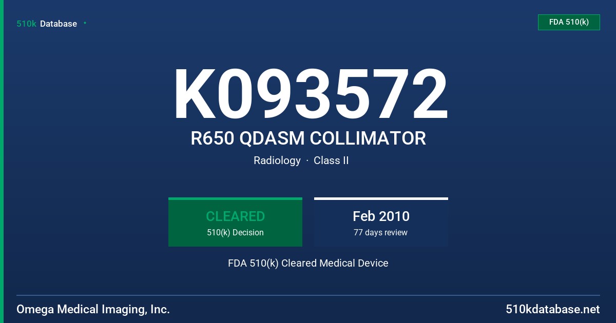 K093572 R650 QDASM COLLIMATOR FDA 510(k) Cleared Medical Device