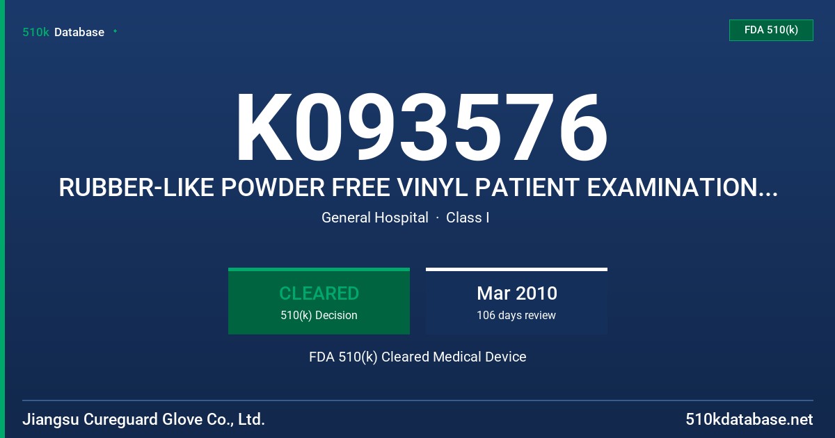 K093576 RUBBER-LIKE POWDER FREE VINYL PATIENT EXAMINATION  GLOVES, WHITE COLOR FDA 510(k) Cleared Medical Device