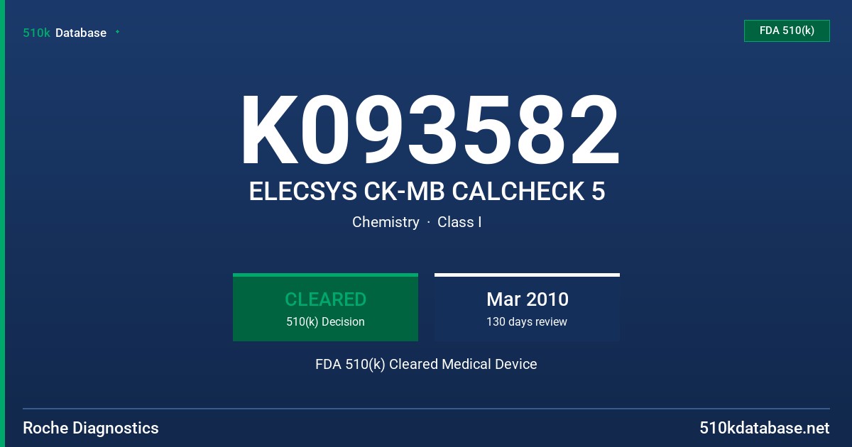 K093582 ELECSYS CK-MB CALCHECK 5 FDA 510(k) Cleared Medical Device
