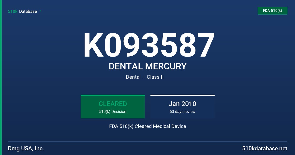 K093587 DENTAL MERCURY FDA 510(k) Cleared Medical Device