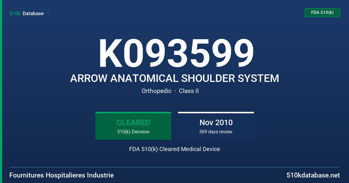 K093599 ARROW ANATOMICAL SHOULDER SYSTEM FDA 510(k) Cleared Medical Device