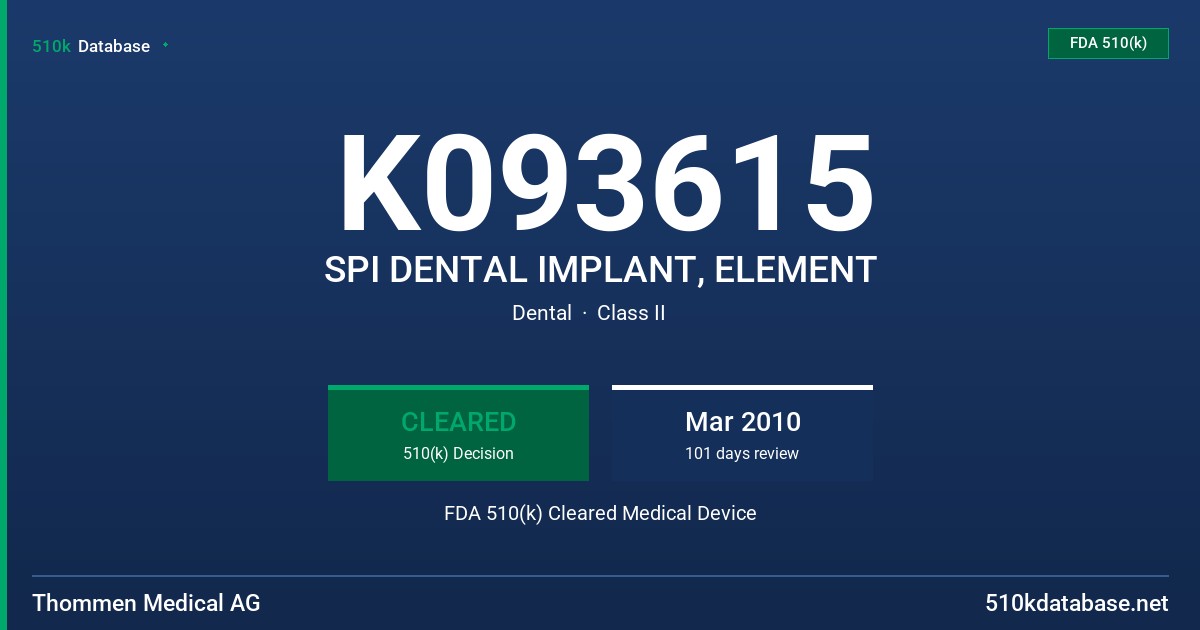 K093615 SPI DENTAL IMPLANT, ELEMENT FDA 510(k) Cleared Medical Device