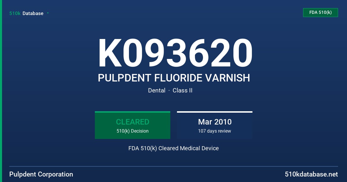 K093620 PULPDENT FLUORIDE VARNISH FDA 510(k) Cleared Medical Device